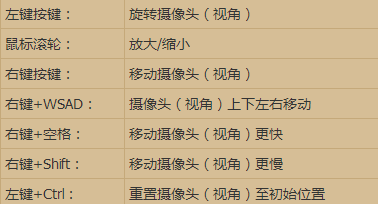 我的世界動畫制作器