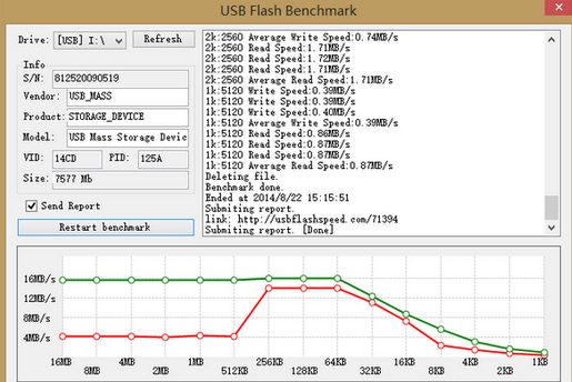 usb速度測(cè)試