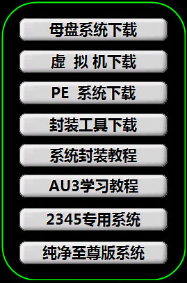 系統(tǒng)封裝工具箱