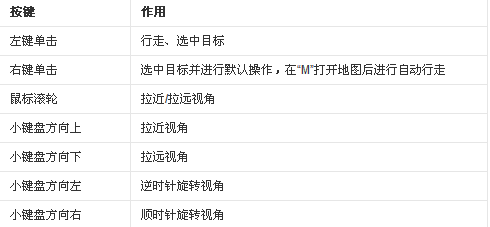 新蜀門(mén)官網(wǎng)下載
