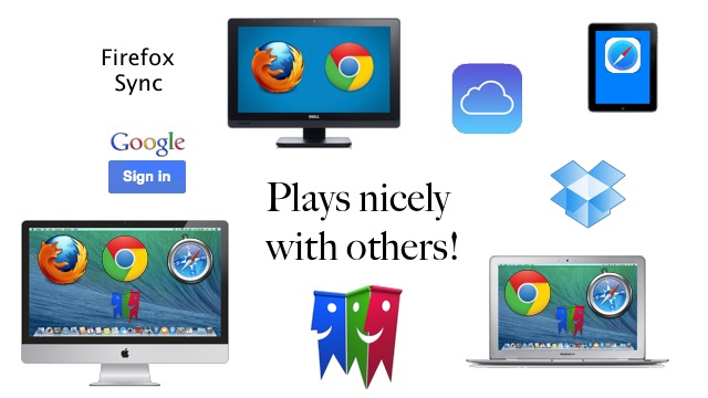 書簽管理器BookMacster for Mac V2.0.7 官方版圖1