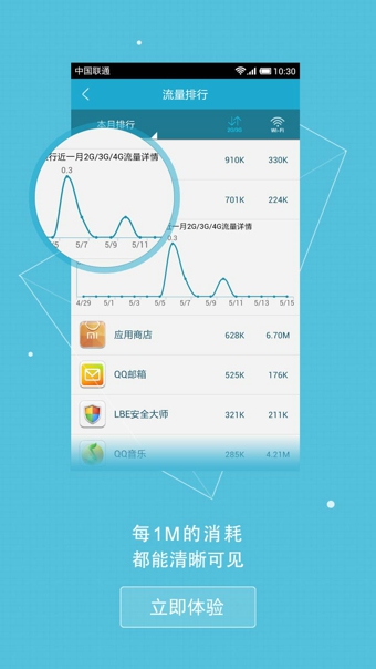 i流量 v3.1.0 安卓版圖3