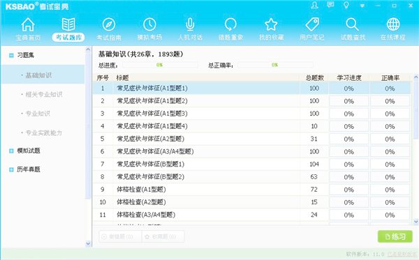 主治醫(yī)師考試軟件