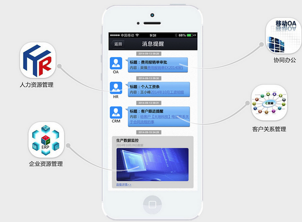 信達(dá)通訊錄 mac