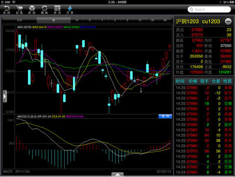 宏源期貨掌上財富iPad版 V6.04 官方版圖1