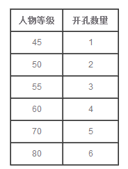 王者戰(zhàn)魂下載