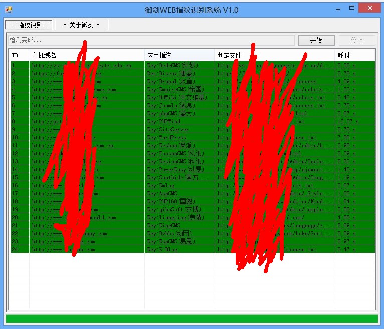 指紋識(shí)別系統(tǒng)