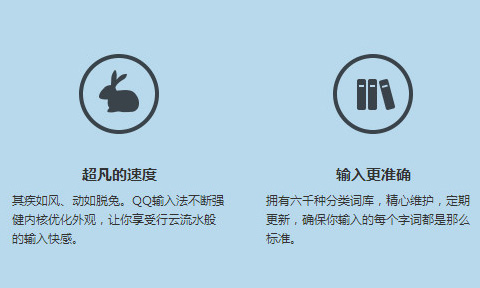 QQ拼音輸入法Mac版