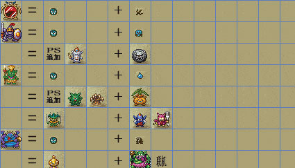 勇者斗惡龍怪獸仙境下載