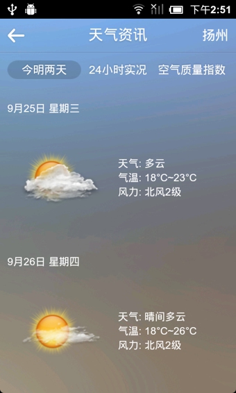 云揚(yáng)州 v2.1.2 手機(jī)版圖3