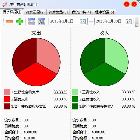 連年有余記賬助手 1.3.0.255 官方版圖1