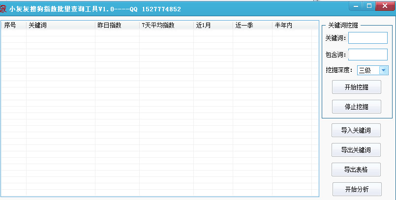 搜狗指數(shù)查詢工具
