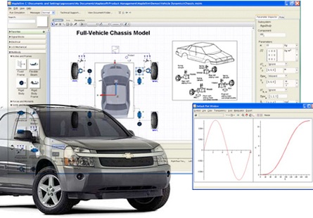 數(shù)學(xué)和工程軟件maple