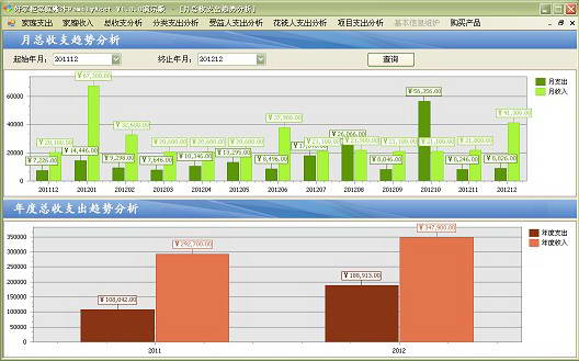 家庭記賬管理軟件