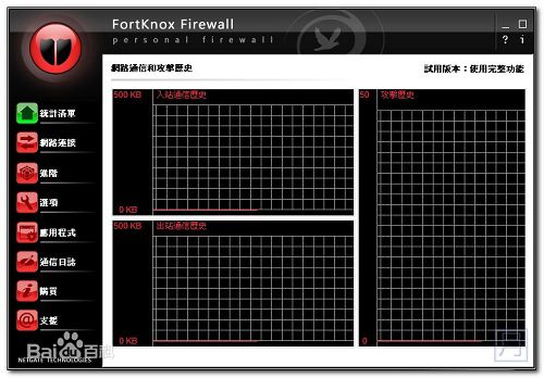 FortKnoxPersonalFirewall