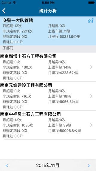 億車管iPad版 V1.0 官方版圖2