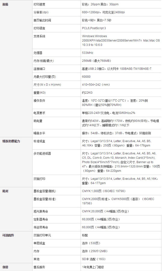 oki c530dn驅(qū)動