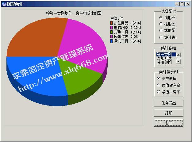 求索固定資產(chǎn)管理系統(tǒng)