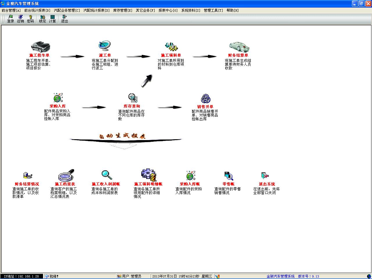 汽車管理系統(tǒng)