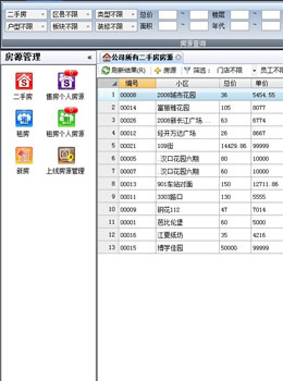 梵訊房屋管理系統(tǒng)