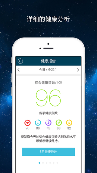 Cling app V2.0.5 iOS版圖4