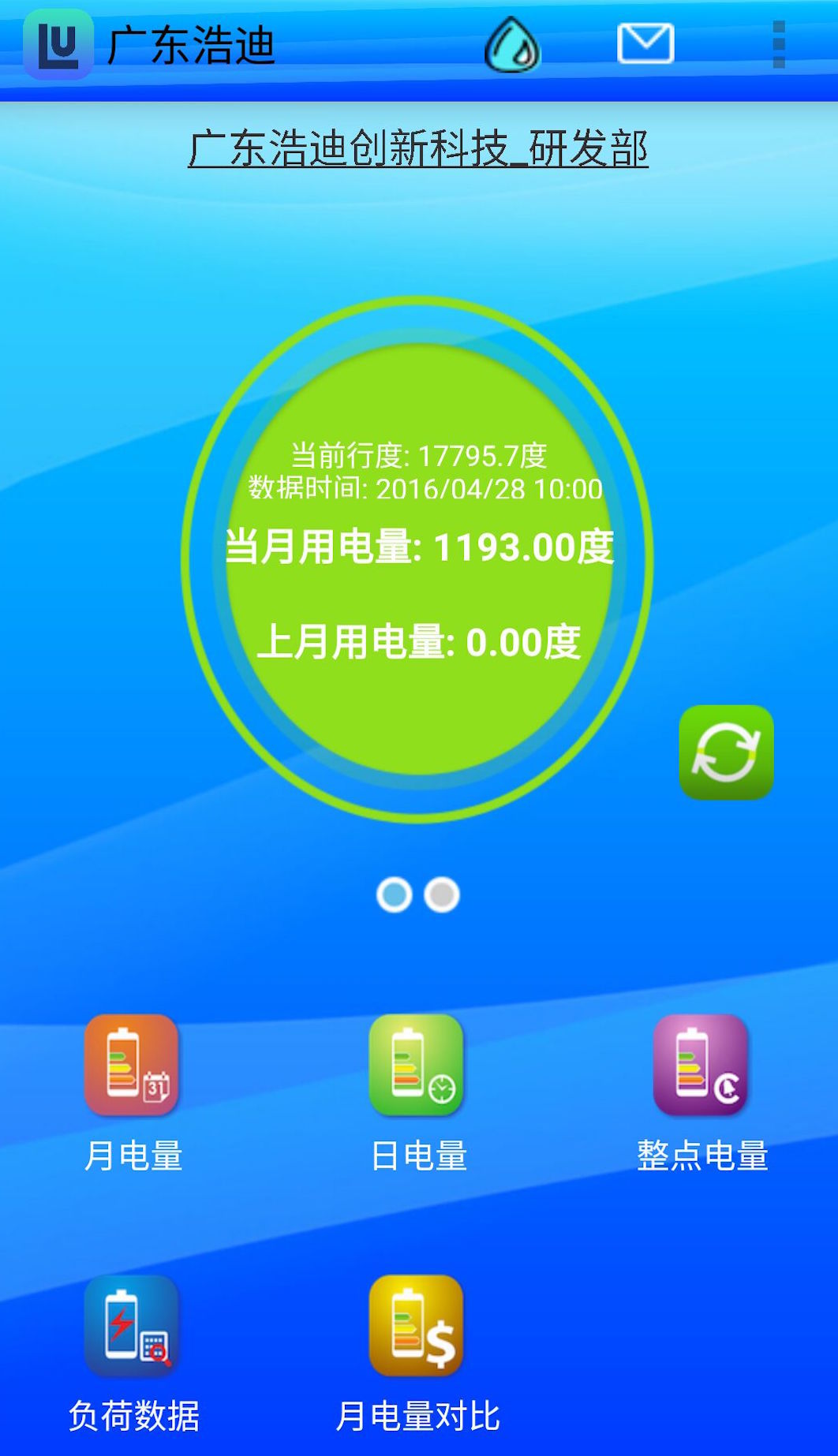 智云用電監(jiān)測系統(tǒng)