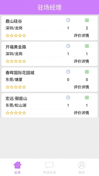 微地產(chǎn)案場