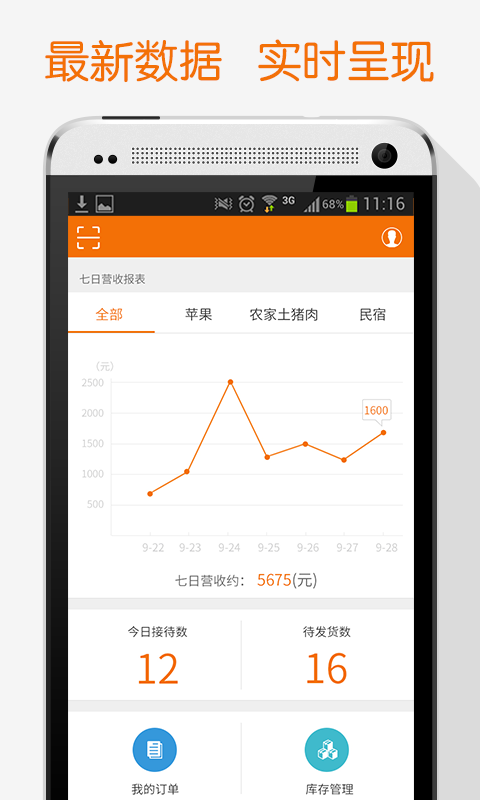遇見鄉(xiāng)村商家