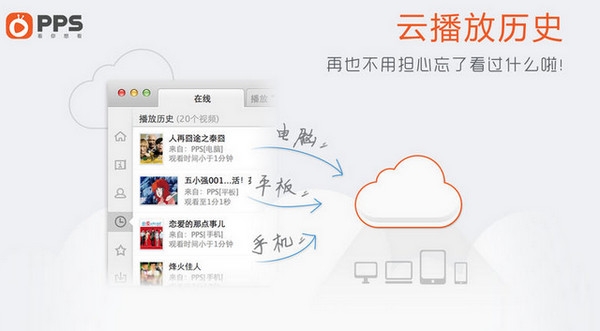 pps網(wǎng)絡(luò)電視mac版