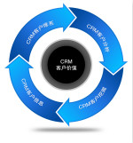 智贏CRM管理軟件進(jìn)取版 V3.5 官方版 