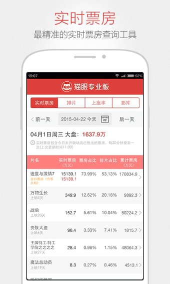 貓眼專業(yè)版app v4.9.1 安卓版圖2