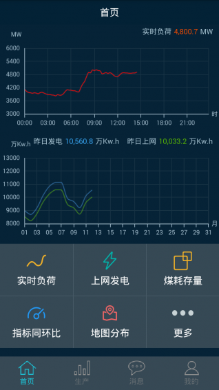 運管云平臺下載