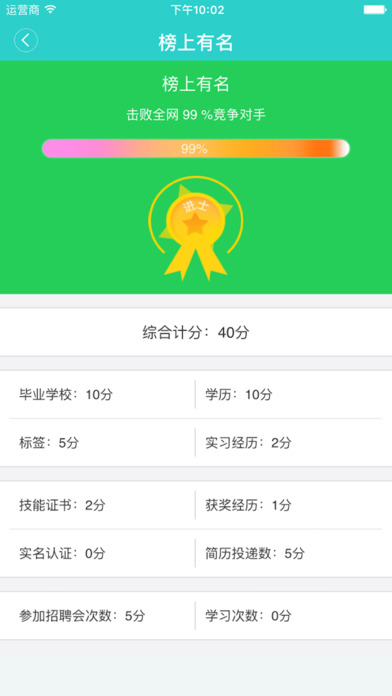 e朝朝app V4.1.0 iPhone版圖4