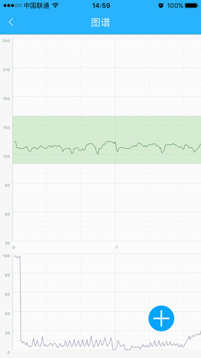 孕婦管家app v1.1.19 iphone版圖5