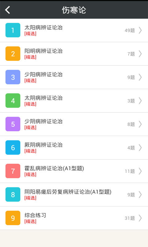 中醫(yī)耳鼻喉科學(xué)主治醫(yī)師