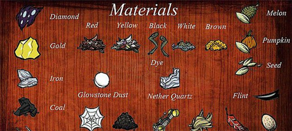 我的世界饑荒材質(zhì)包