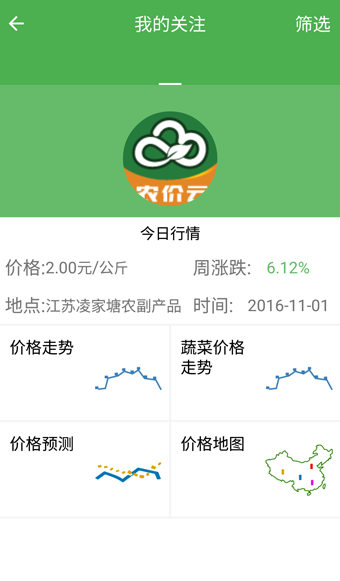 農(nóng)價(jià)云app