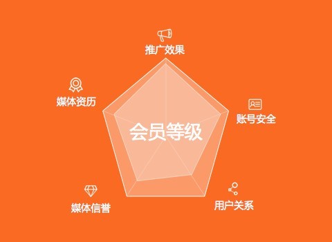 淘寶350客戶端官方下載