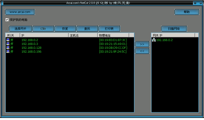 網(wǎng)絡(luò)剪刀手