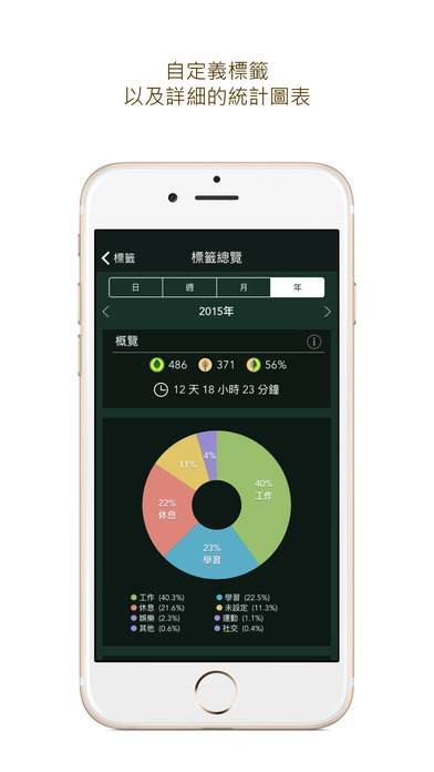 Forest iPhone版 V4.9 官方版圖5