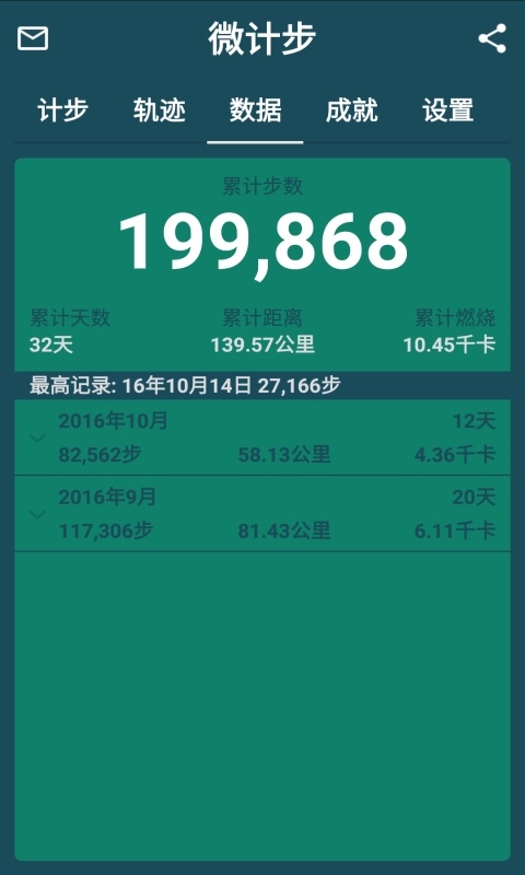 計步器app
