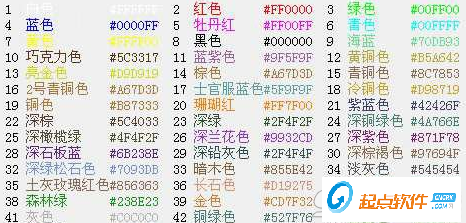 球球大作戰(zhàn)彩色名字