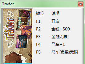 16bit商人四項(xiàng)修改器