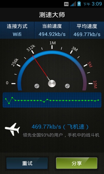 測(cè)速大師app