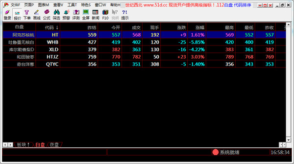 世紀(jì)西北交易軟件