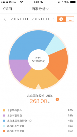 小票app v1.0.0 安卓版圖2