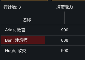 環(huán)世界a16十倍攜帶MOD