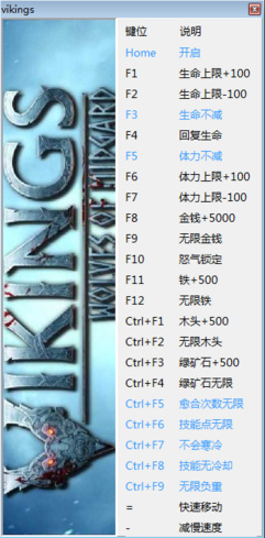 維京人人中之狼修改器