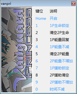 先鋒公主修改器