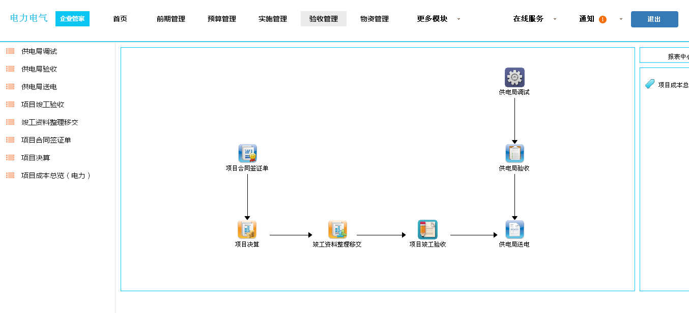 電氣工程概預(yù)算管理軟件下載 v1.5 免費版圖1